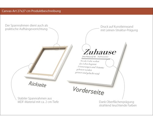 Canvasbild mit dem Wort Zuhause, gerahmt mit MDF Rahmen