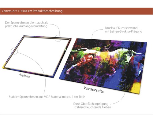 Leinwandbild mit abstrakter Darstellung von Stieren, Keilrahmen aus MDF