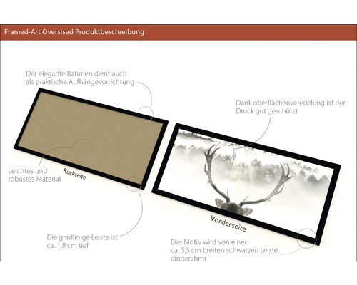 Framed Art Produktbeschreibung mit Vorder- und Rückseite des Bilderrahmens