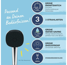 Grohe SmartSwitch Handbrause mit Informationen zu Strahlarten und Wassersparfunktion