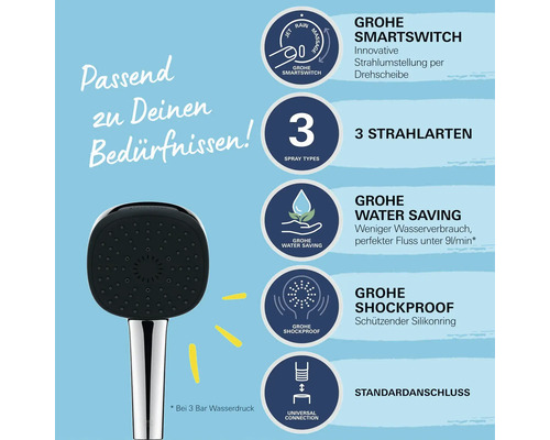 Grohe SmartSwitch Handbrause mit Informationen zu Strahlarten und Wassersparfunktion