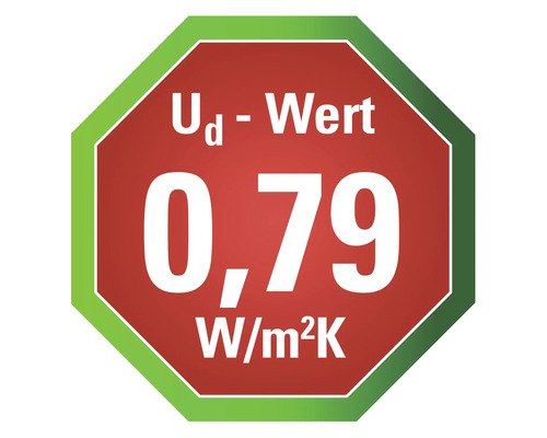 U-Wert 0,79 W/m²K