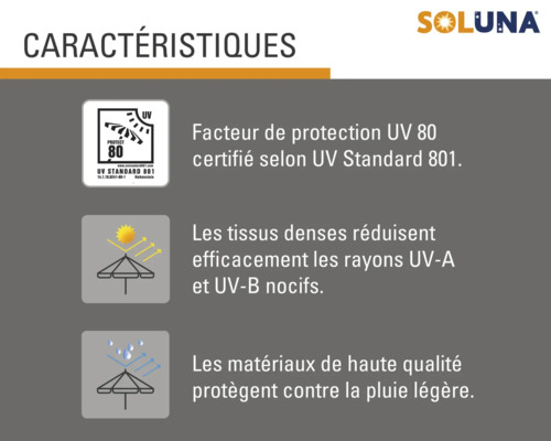 Caractéristiques du parasol Soluna: Norme UV 801, protection contre les rayons UV-A et UV-B, protection contre la pluie légère