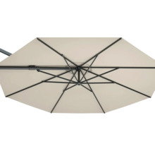 Detailansicht eines Sonnenschirms von unten