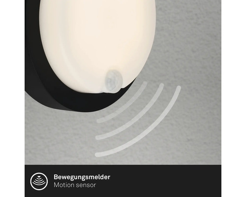 Symbol für Bewegungsmelder