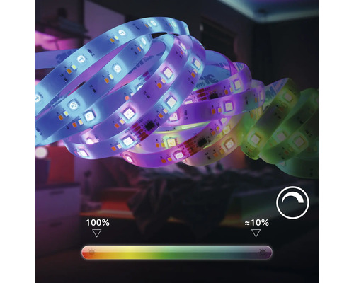 LED-Streifen mit Helligkeitsregler in Innenraum
