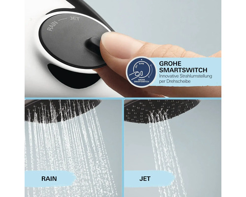 Pomme de douche Grohe SmartSwitch avec jets Rain et Jet et changement de jet par disque rotatif.