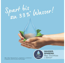 Image symbolique pour économiser l'eau