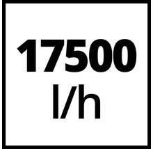 Débit de 17500 litres par heure