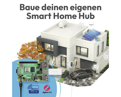 Grafik zum Erstellen eines Smart Home Hubs mit Raspberry Pi, Aeotec und Funkstandards