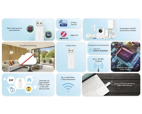 Aeotec Z-Stick 10 Pro Smart Home USB-Adapter mit Z-Wave Plus LR und Zigbee 3.0