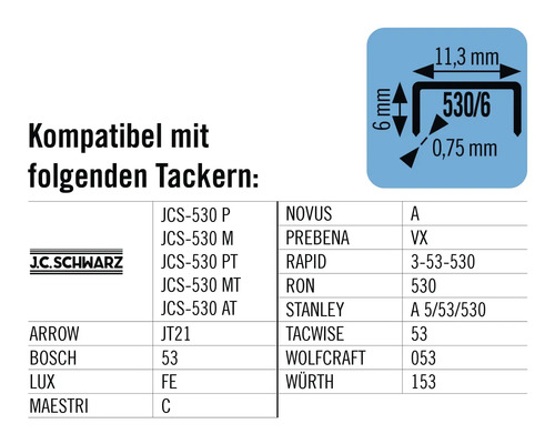 Informationen zur Kompatibilität von Tackerklammern des Typs 530/6 mit verschiedenen Tackergeräten
