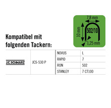 Informationen zur Kompatibilität von Klammern mit verschiedenen Tackern der Marken J.C. Schwarz, Novus, Rapid, Ron und Stanley
