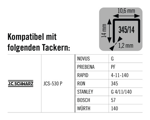Informationen zur Kompatibilität von Tackerklammern