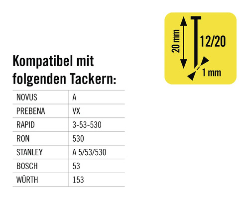 Informationen zur Kompatibilität der Tacker inklusive Maßangaben