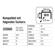 Informationen zur Kompatibilität von Tackern mit Klammern des Typs 581/8