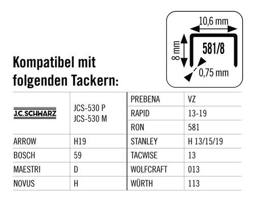 Informationen zur Kompatibilität von Tackern mit Klammern des Typs 581/8
