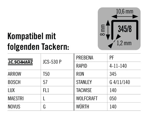Informationen zur Kompatibilität von Tackern