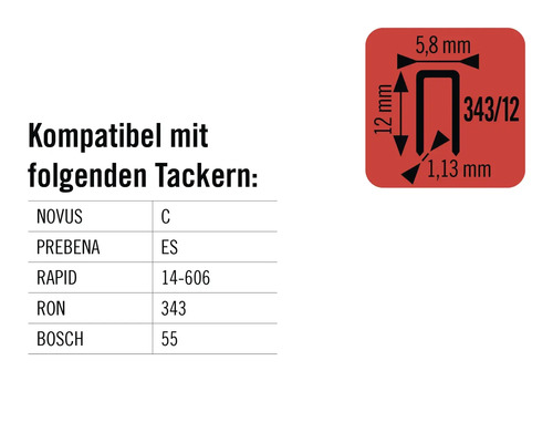 Informationen zur Kompatibilität von Tackern mit Klammern des Typs 343/12