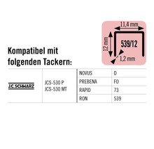Informationen zur Kompatibilität von Tackerklammern mit verschiedenen Tackermodellen