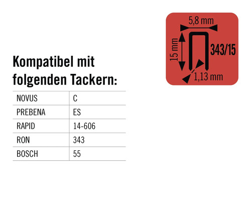 Informationen zur Kompatibilität von Tackern mit dem Produkt