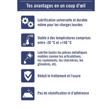 Aperçu des avantages du produit: Lubrification universelle, résistant à la température, réduit la friction et l’usure, pas de résinification