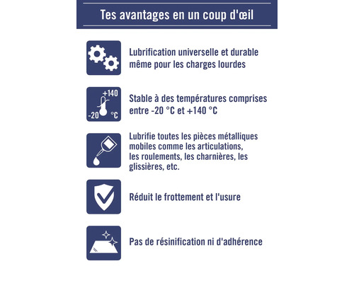 Aperçu des avantages du produit: Lubrification universelle, résistant à la température, réduit la friction et l’usure, pas de résinification