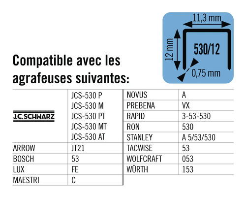 Agrafeuses compatibles avec informations sur les agrafes et logo J.C. Schwarz