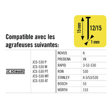 Agrafeuses compatibles de J.C. Schwarz, aperçu des modèles et informations sur les tailles.
