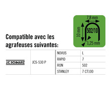 Informations sur les agrafeuses compatibles et dimensions