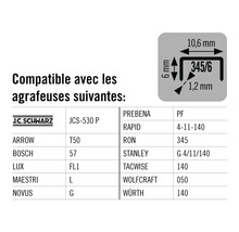Informations sur la compatibilité des agrafes avec différents modèles d'agrafeuses.