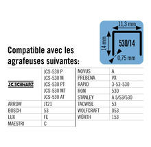 Informations sur la compatibilité des agrafes de différents fabricants et formats.