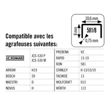 Tableau de compatibilité pour les agrafeuses avec indications de dimensions