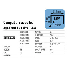 Informations sur la compatibilité des agrafes avec différentes agrafeuses