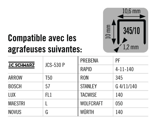 Liste de compatibilité pour les agrafeuses avec les dimensions du modèle d'agrafe