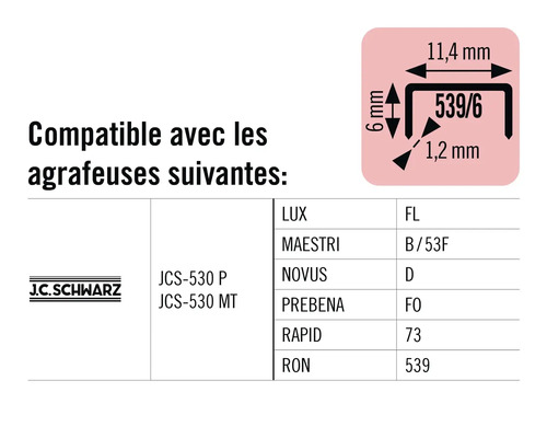 Informations sur la compatibilité des agrafes avec différents modèles d'agrafeuses