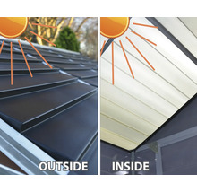 Aussen- und Innenansicht des Dachs eines Gartenhauses