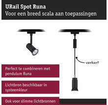 URail Spot Runa für verschiedene Anwendungen.