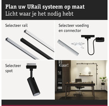 Urail Systemkonfiguration mit Schienen, Verbindern und Spots