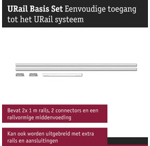 Kit de base URail avec deux rails de 1 mètre, deux connecteurs et une alimentation centrale sur rail.