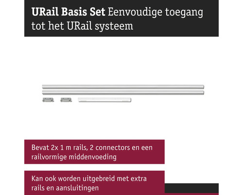Kit de base URail avec deux rails de 1 mètre, deux connecteurs et une alimentation centrale sur rail.