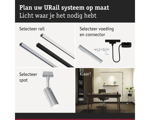 Illustration zur Planung eines U-Rail-Systems mit Schienen, Stromversorgung, Verbindungsstücken und Strahlern