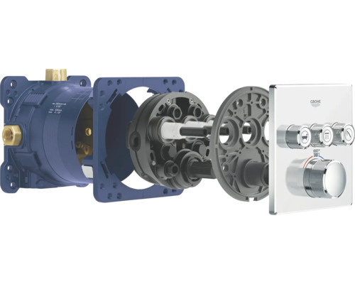 Explosionszeichnung einer Grohe Unterputz-Thermostatarmatur für Dusche und Badewanne.