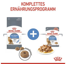 Komplettes Ernährungsprogramm von Royal Canin Light Weight für Katzen