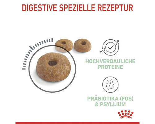 Royal Canin Hunde-Trockenfutter Digestive Care mit hochverdaulichen Proteinen, Präbiotika und Psyllium