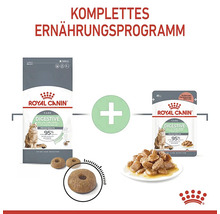 Royal Canin Digestive Care Katzennahrung Komplettprogramm mit Trocken- und Nassfutter