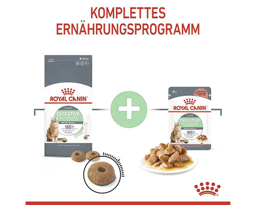 Royal Canin Digestive Care Katzennahrung Komplettprogramm mit Trocken- und Nassfutter