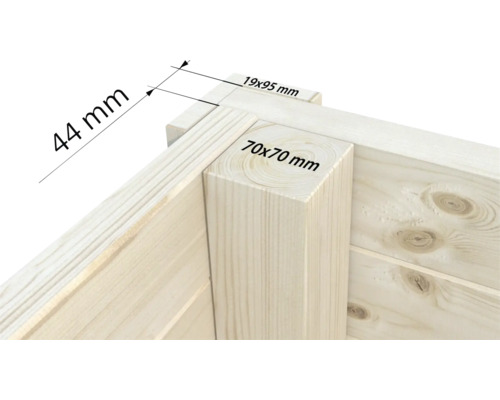 Detailansicht einer Blockbohlenecke mit den Maßen 44 mm, 70 x 70 mm und 19 x 95 mm.