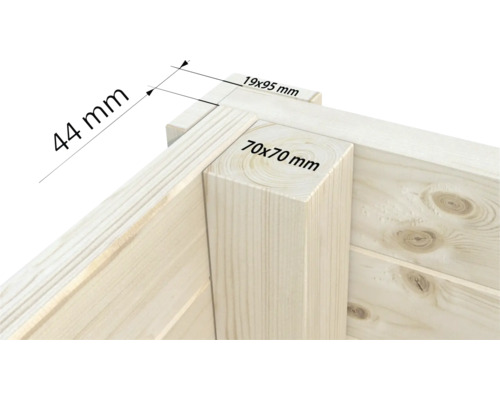 Detailansicht einer Holzecke mit Maßangaben: 44 mm, 19x95 mm und 70x70 mm.