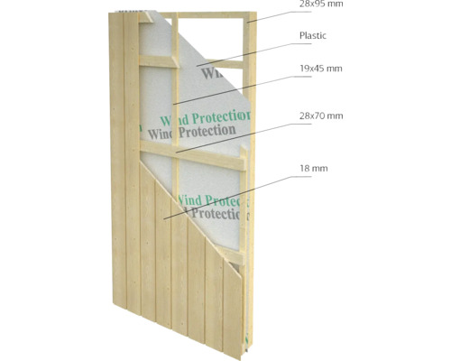 Querschnitt einer Holzwand mit Windschutzfolie und verschiedenen Holzdimensionen